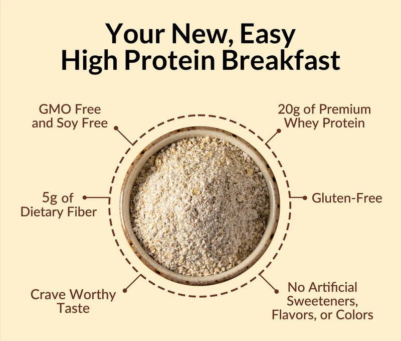 Cinnamon Roll Protein Oats - Cinnamon Roll