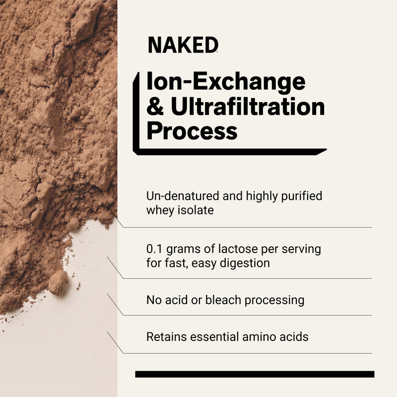 Chocolate Grass-Fed Whey Isolate Protein Powder - Chocolate