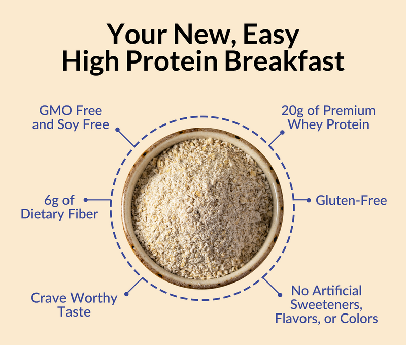 Blueberry Cobbler Protein Oats - Blueberry Cobbler