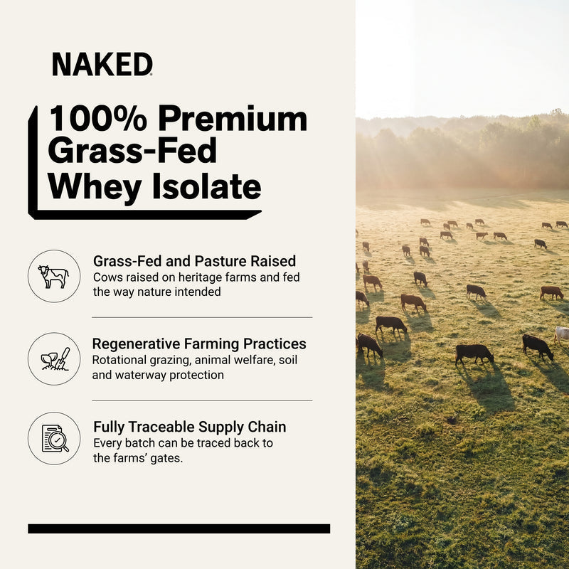 Grass Fed Whey Isolate Protein Powder - Unflavored
