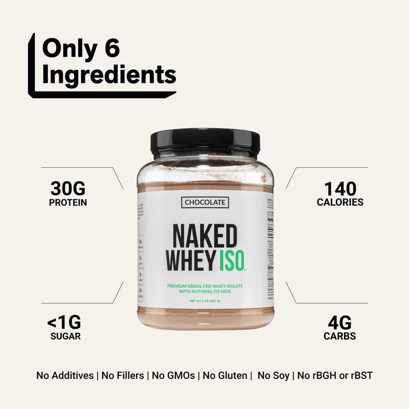 Chocolate Grass-Fed Whey Isolate Protein Powder - Chocolate