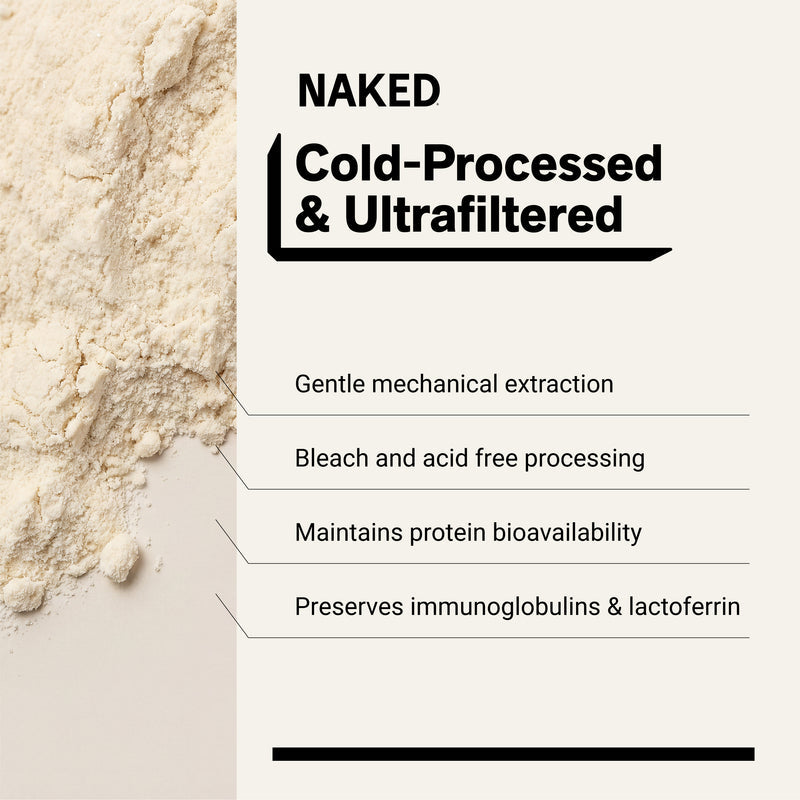 Grass Fed Whey Protein Powder - Unflavored