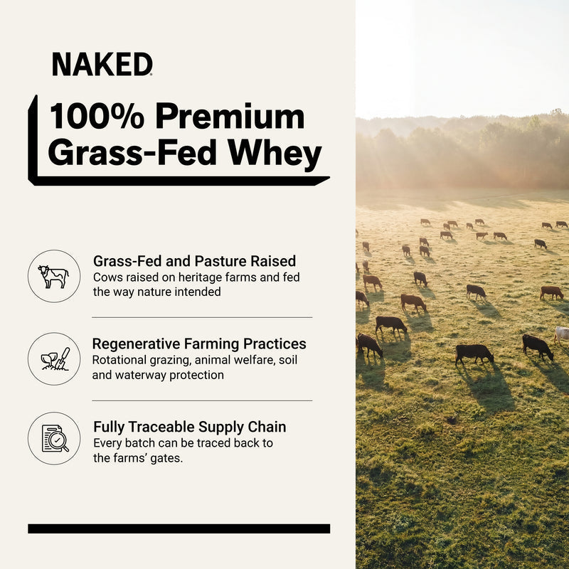 Grass Fed Whey Protein Powder - Unflavored