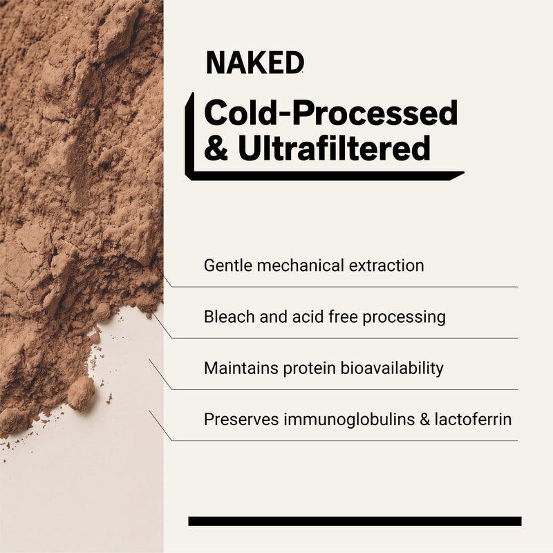 Chocolate Whey Protein Powder - Chocolate