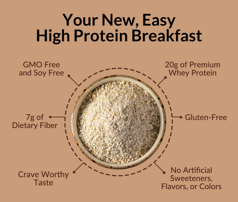 Double Chocolate Protein Oats - Double Chocolate