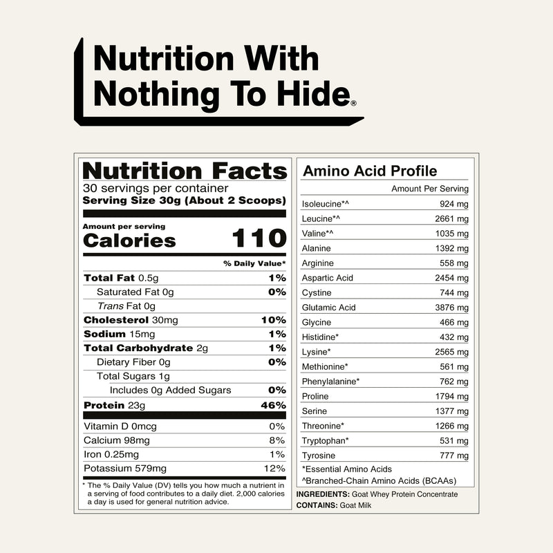 Goat Whey Protein Powder - Unflavored