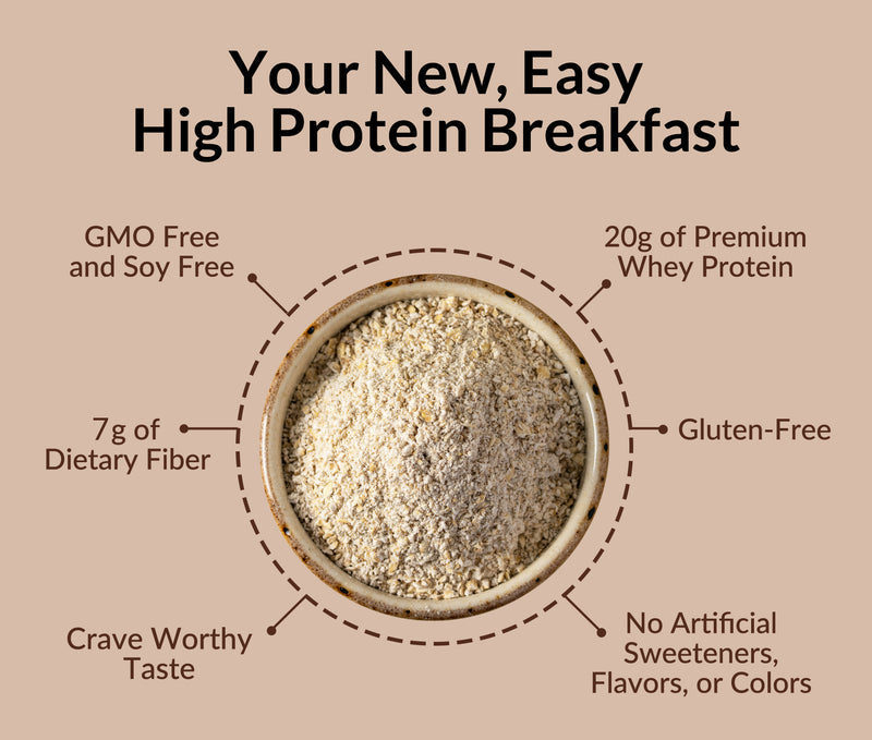 Chocolate Peanut Butter Banana Protein Oats - Chocolate PB Banana