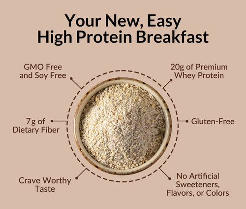 Chocolate Peanut Butter Banana Protein Oats - Chocolate PB Banana
