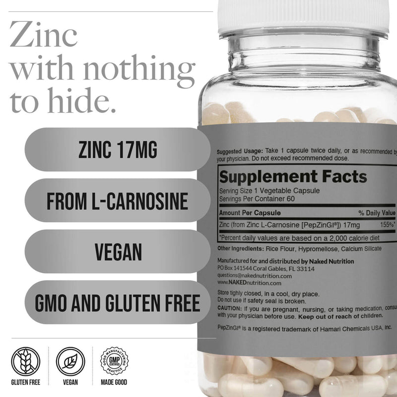 Daily Zinc Supplement - Zinc