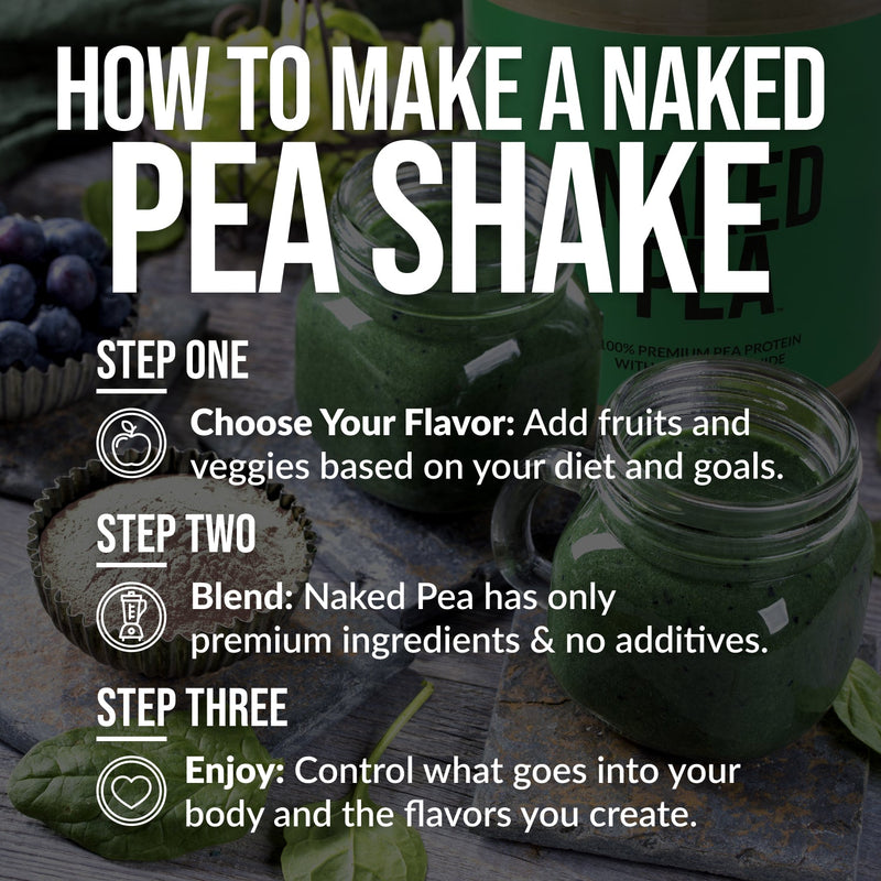 Double Chocolate Pea Protein Powder - Double Chocolate