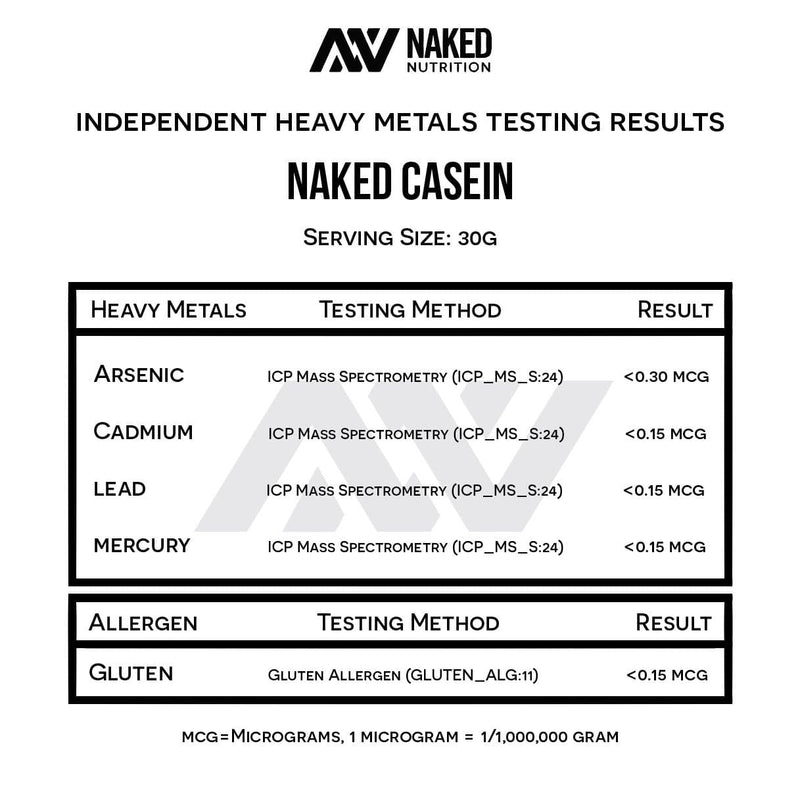 Micellar Casein Protein Powder - Unflavored