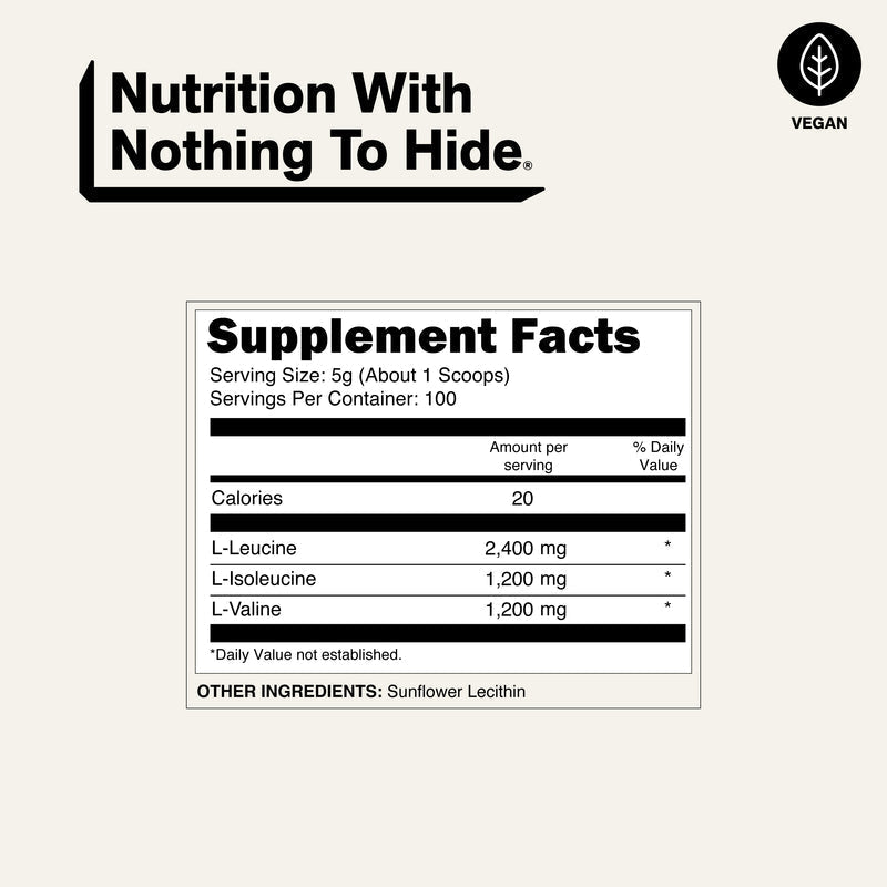 Branched Chain Amino Acids - Branched Chain Amino Acids